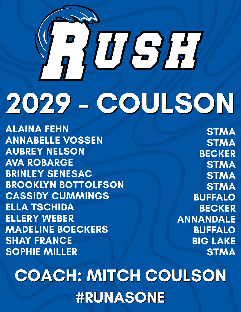 MN Rush 2029 Coulson Roster