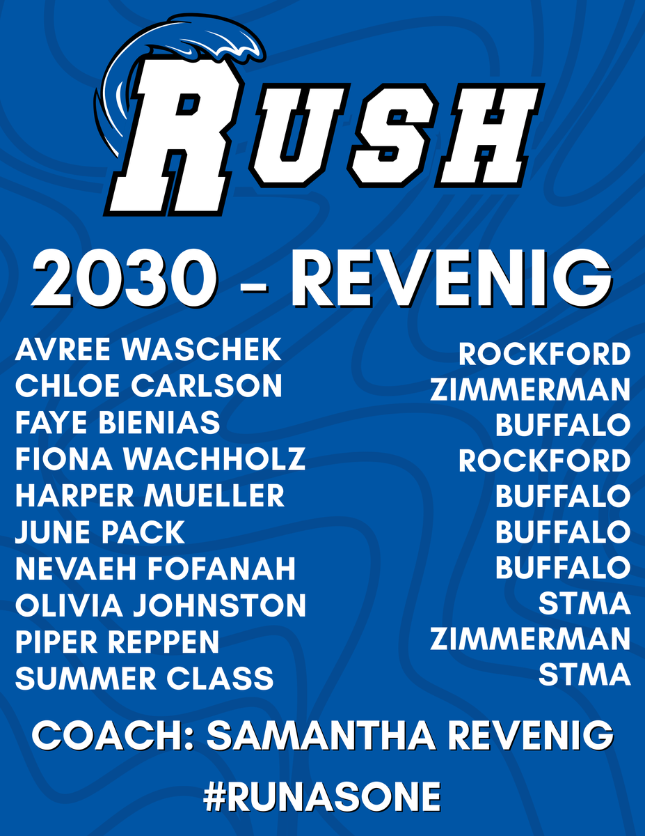 MN Rush 2030 Revenig Roster