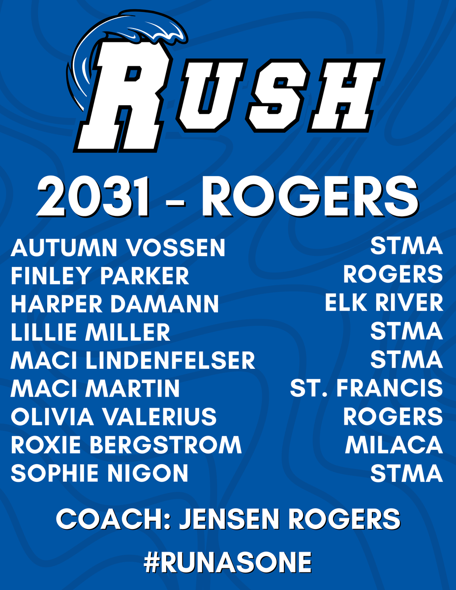 MN Rush 2031 Rogers Roster