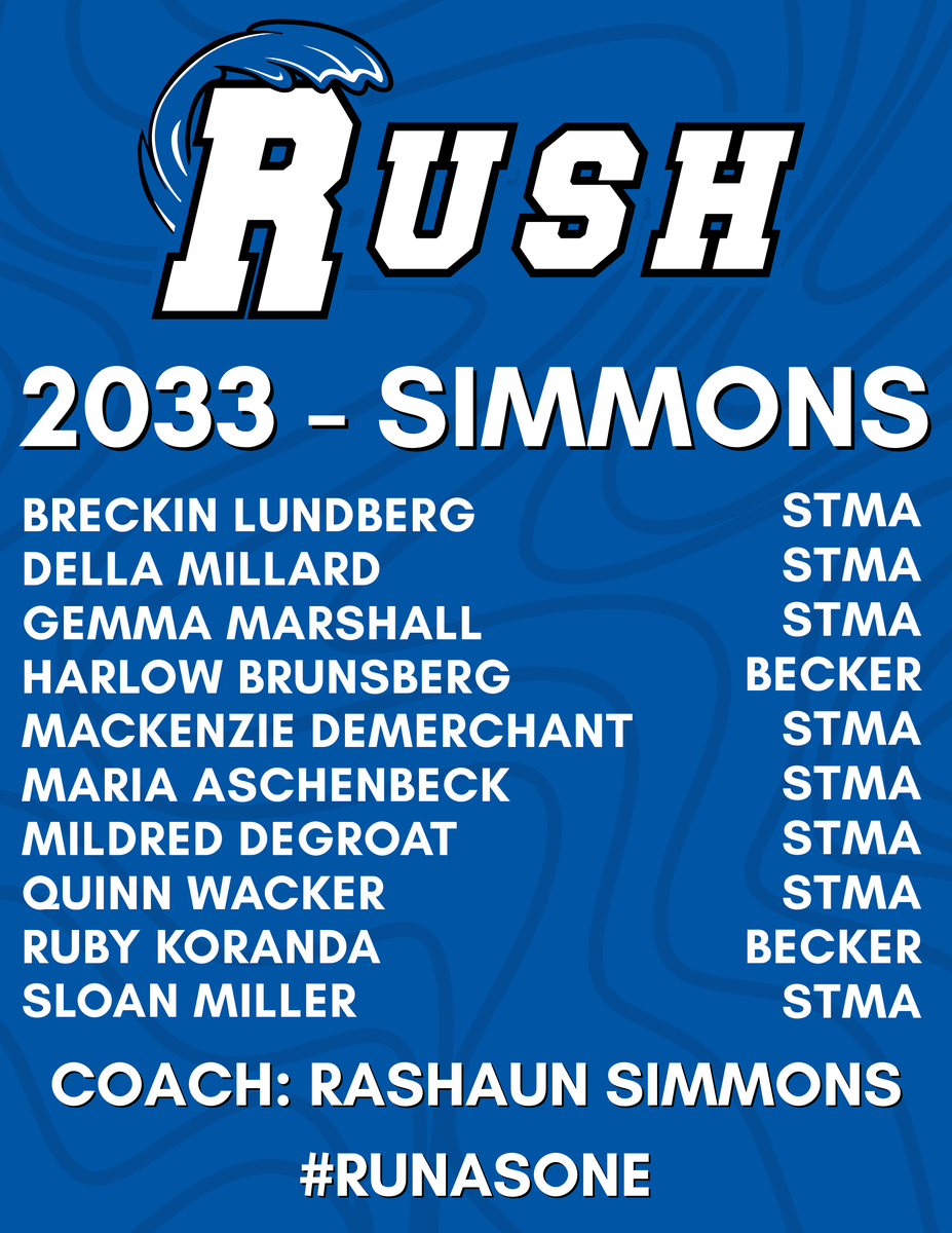 MN Rush 2033 Simmons Roster