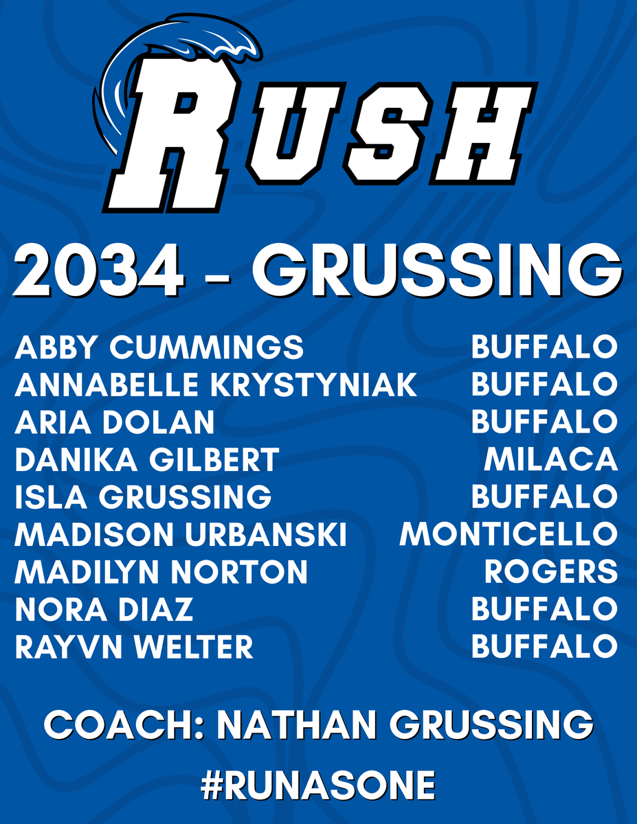 MN Rush 2034 Grussing Roster